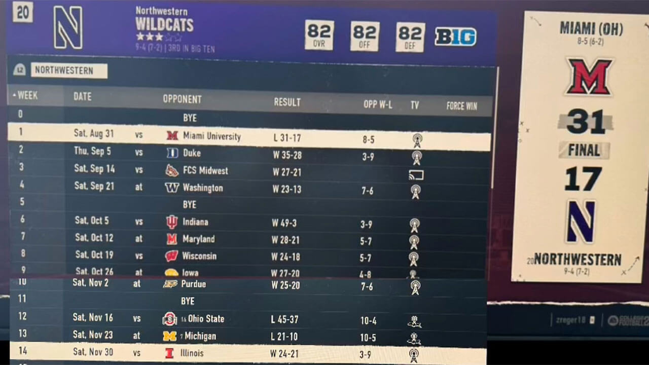 Northwestern simulated season in College Football 25